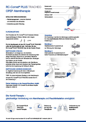 Kurzanleitung RC-Cornet® PLUS TRACHEO